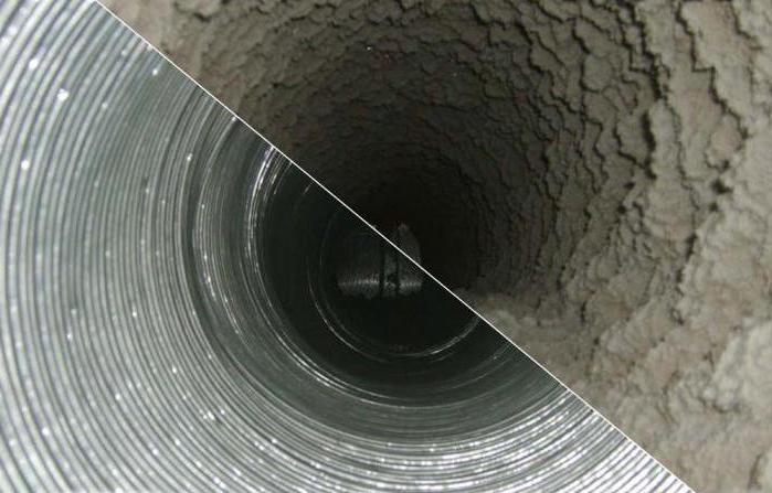 betona gredzenu akas hidroizolācija 