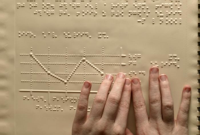 Braila rakstzīme alfabētai