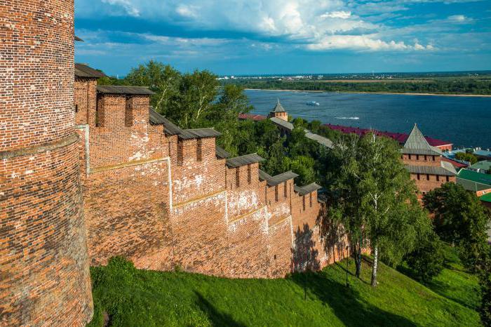 visinteresantākās vietas Novgorodā